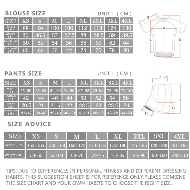 2024 Sram Pro Cycling Jersey S - Cycling Commute Shorts recension och pris