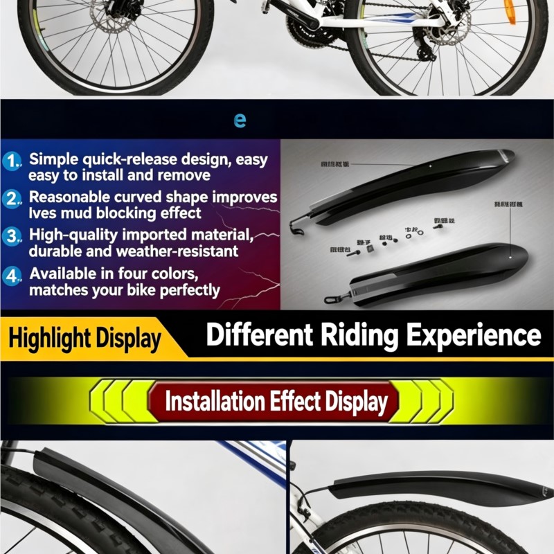 Universal Quick Release Bike F - Fender Mudguard Set recension och pris